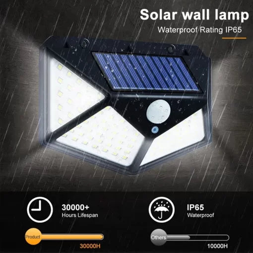 Wallmounted 100 Led's Solar Sensor Light