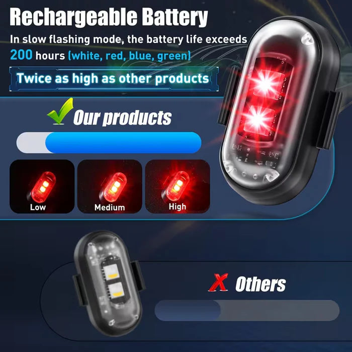 7 Color  Magnetic Car Interior Stobe Lights With Remote Control