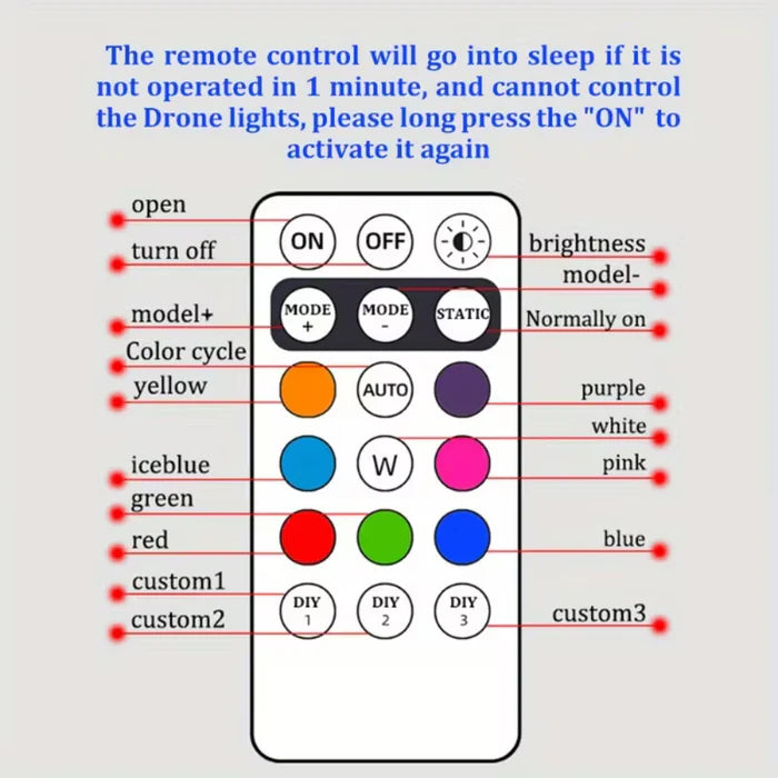 7 Color  Magnetic Car Interior Stobe Lights With Remote Control