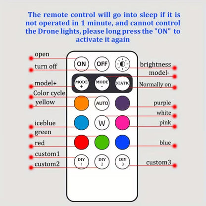 7 Color  Magnetic Car Interior Stobe Lights With Remote Control