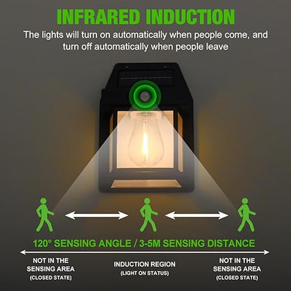 Decorative Solar Interaction Wall Lamp