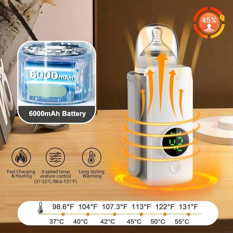 Portable Baby Bottle Warmer – Fast USB Rechargeable