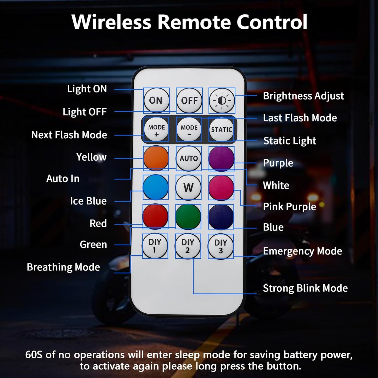7 Color  Magnetic Car Interior Stobe Lights With Remote Control