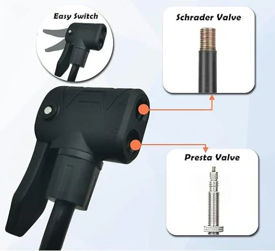 Portable High Pressure Foot Tyre Inflator Pump